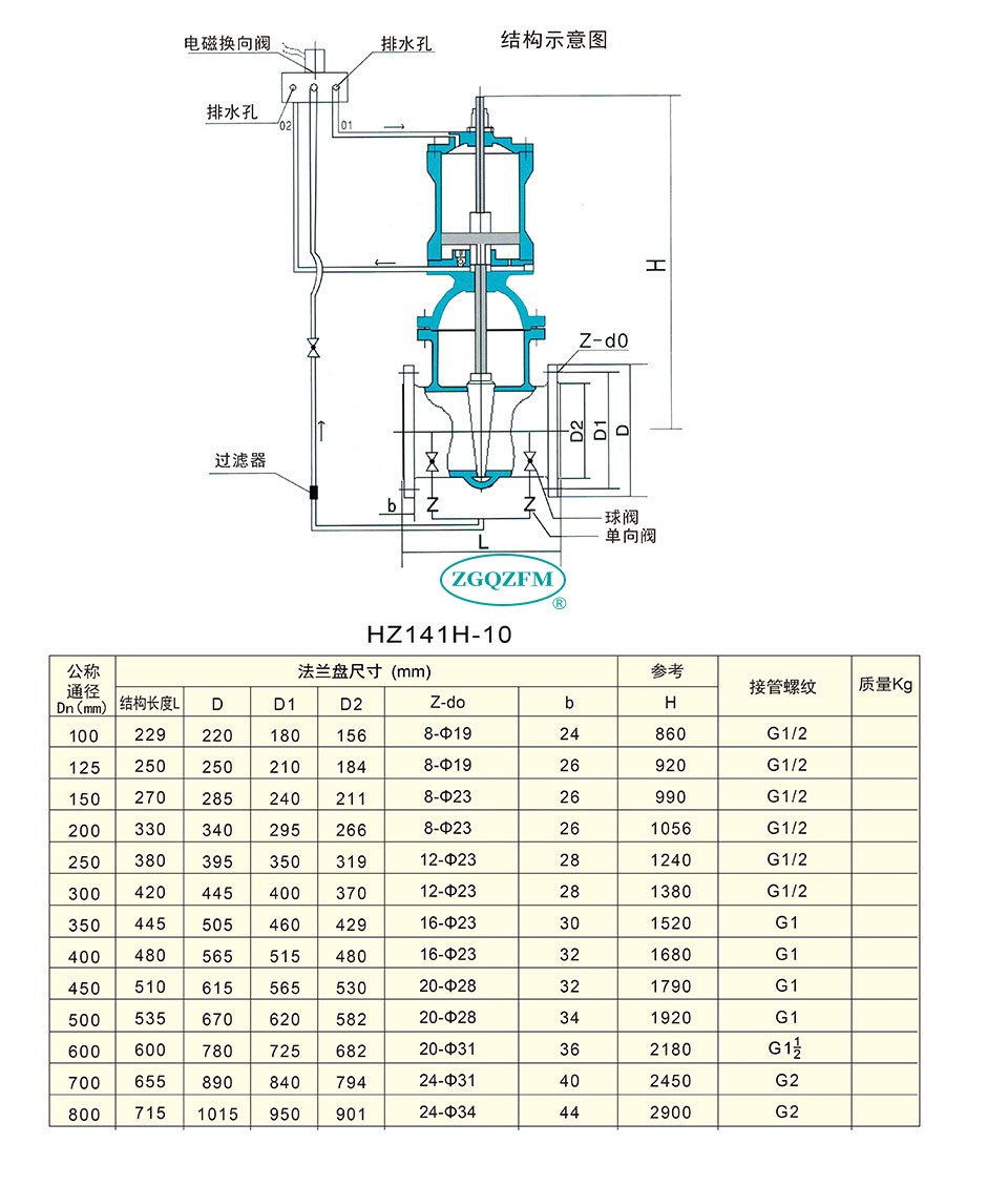 电磁——液动缓闭闸阀2.jpg